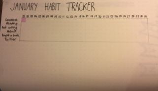 My habit tracker for January